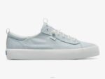 schoenen Keds kickback canvas sneaker met stippenprint lichtblauw zilver vrouwen 86BZ62