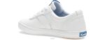 schoenen Keds Riley-sneaker wit groot kind 86BZ245 - Image 5