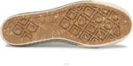 schoenen Keds super suède room uniseks 86BZ257 - Image 7